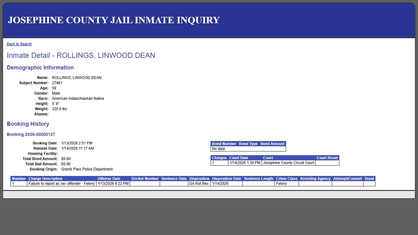 Inmate Detail - ROLLINGS, LINWOOD DEAN