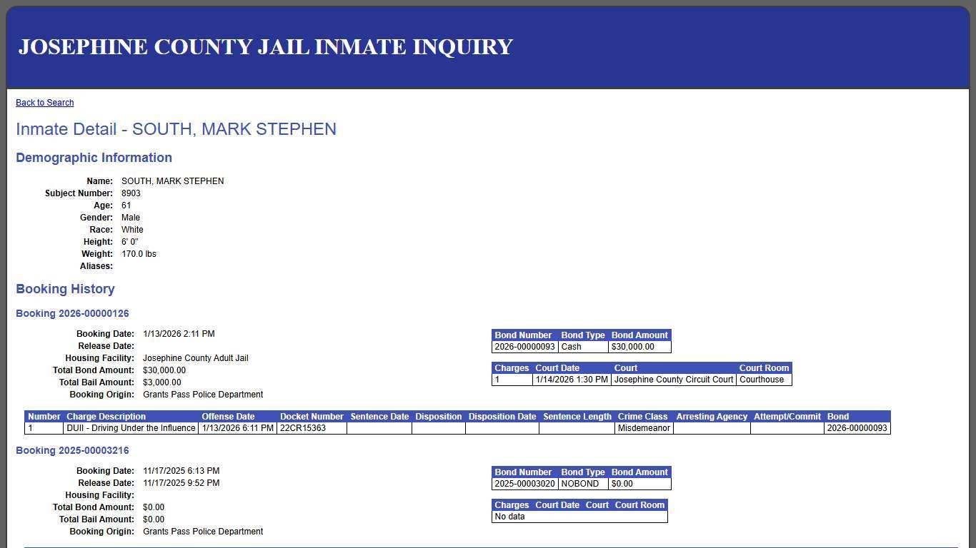 Inmate Detail - SOUTH, MARK STEPHEN