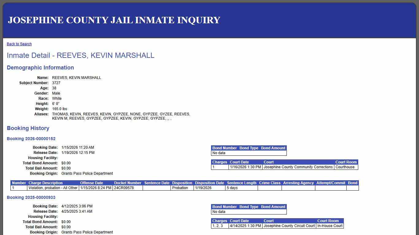 Inmate Detail - REEVES, KEVIN MARSHALL